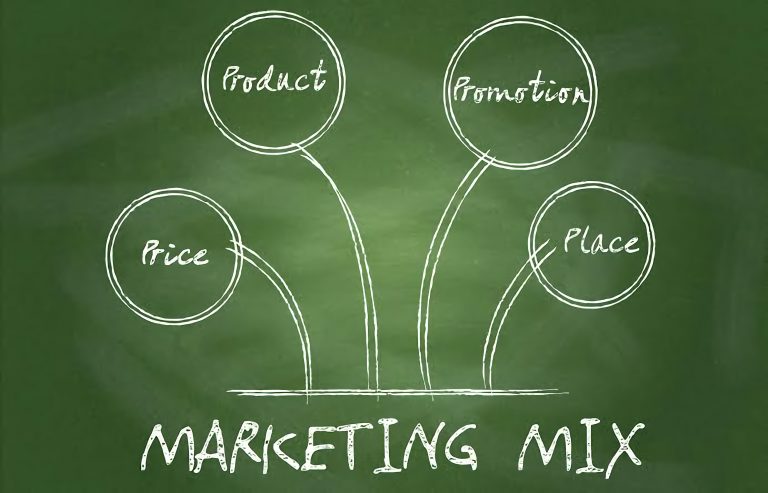 Strategi-pemasaran-marketing-mix